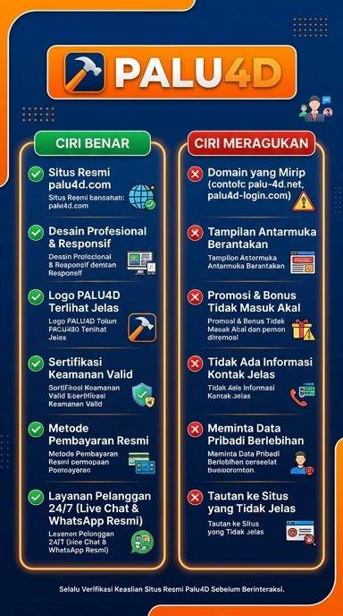Halaman Resmi Unduh APK palu4d untuk Pengguna Android