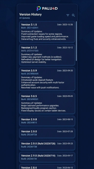 Riwayat Versi Terbaru palu4d untuk Pengguna Android